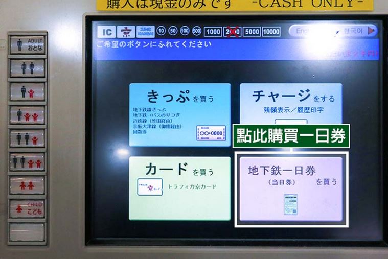京都地下鐵5