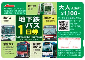 京都地鐵巴士一日券