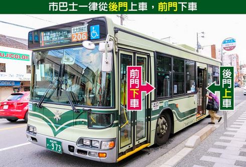 京都巴士及市巴士4